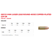 Geco 9 mm Para Lead Round Nose Copper Plated 124 Gr.